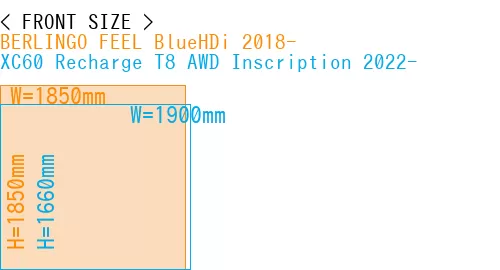 #BERLINGO FEEL BlueHDi 2018- + XC60 Recharge T8 AWD Inscription 2022-